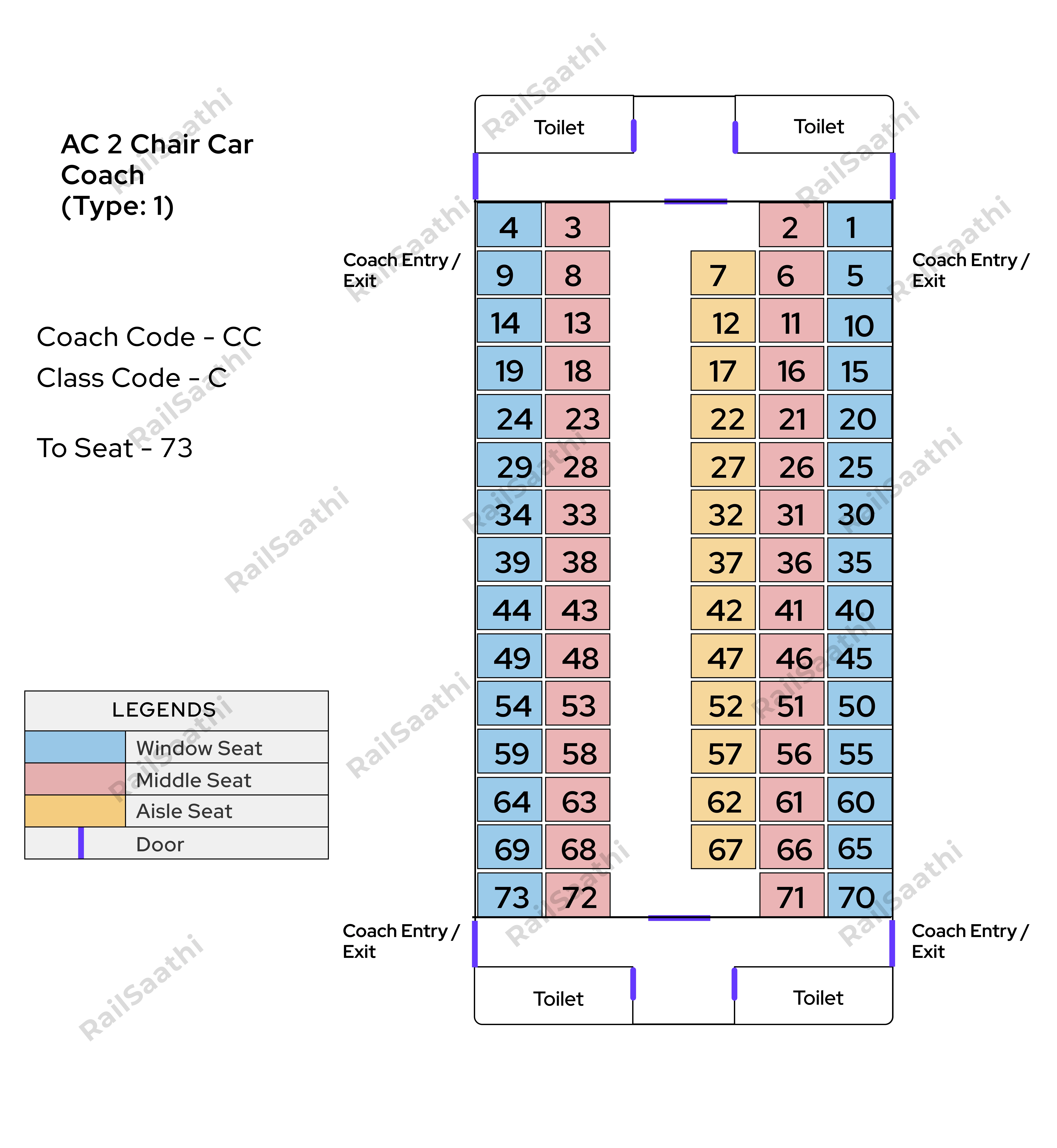 AC Chair Car (Type-1) (CC)